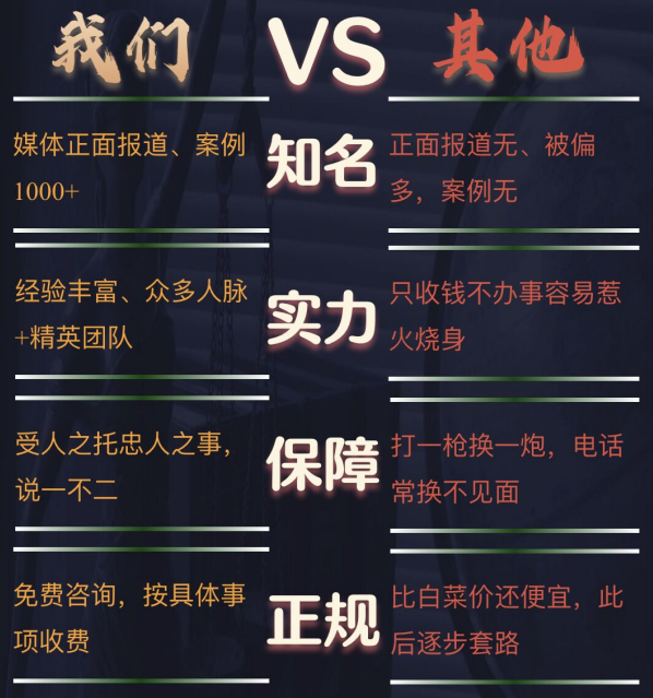 金昌市私家调查公司的费用是多少
